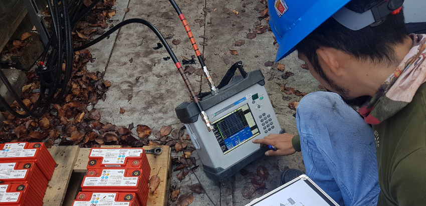 PIM Predictive Analysis